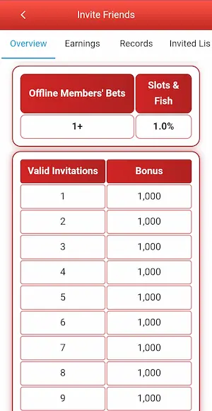 5555bet-game-bonus